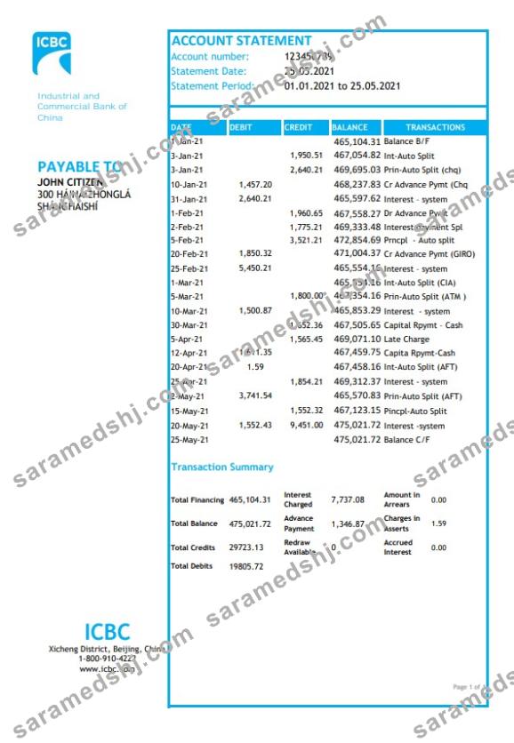 China Industrial and Commercial Bank of China
